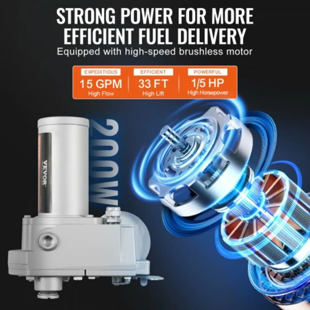 Fuel Transfer Pump, 12V DC 57L/min(15 GPM) 149W(1/ - Image 2