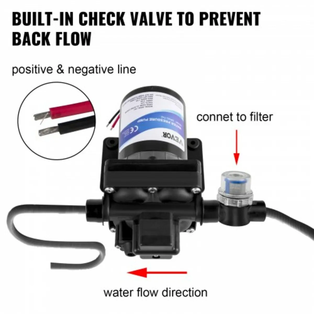 Fresh Water Pump, 12 V Self Priming Sprayer Pump, - Image 4