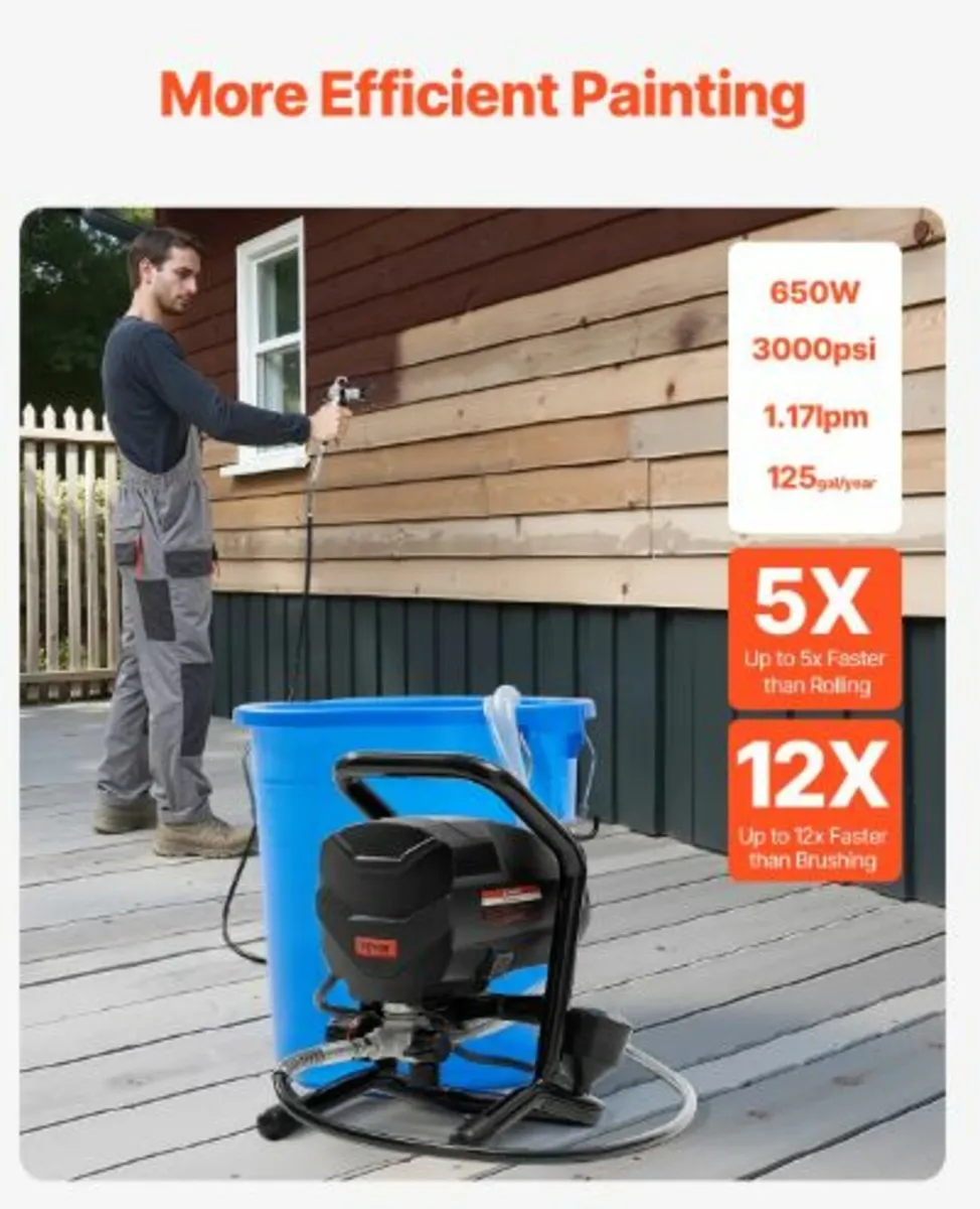 Stand Airless Paint Sprayer, 650W High Efficiency - Image 2