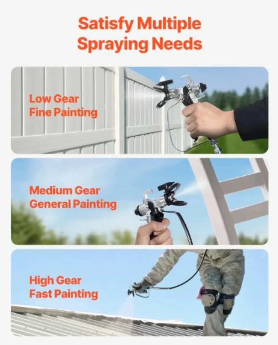 Stand Airless Paint Sprayer, 650W High Efficiency - Image 4