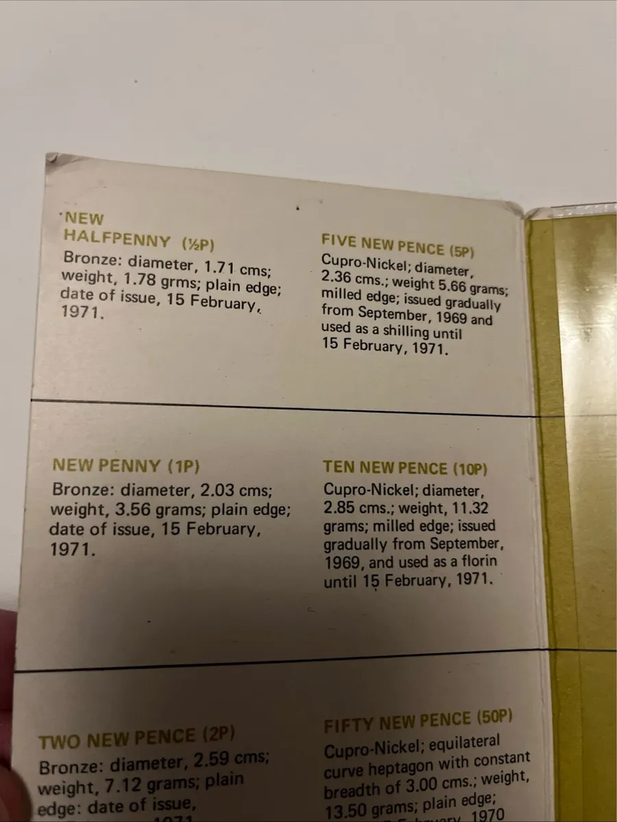 Irish Decimal Coin Set. - Image 3
