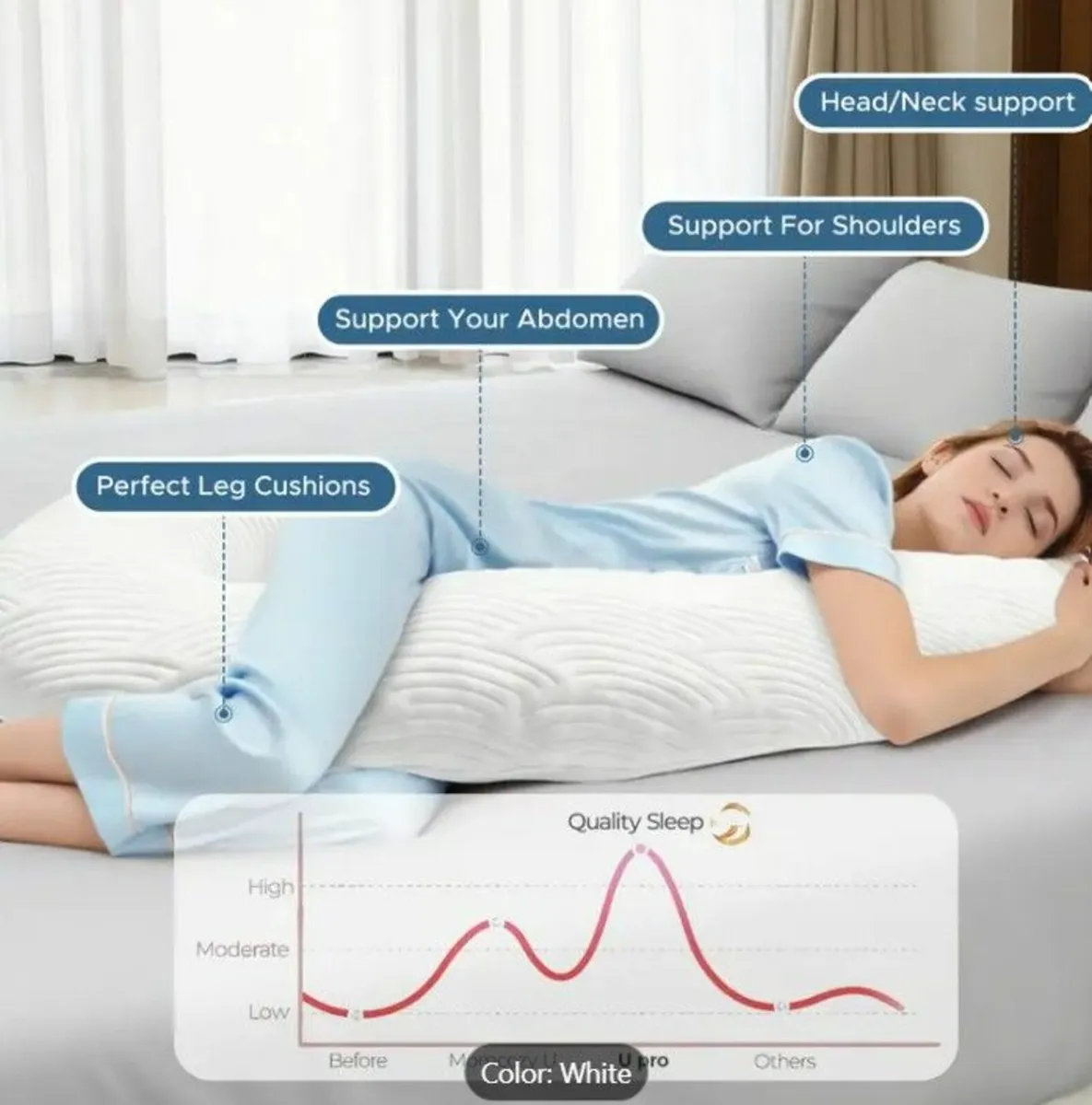 Pregnancy Pillow with Soft Memory Foam - Image 3