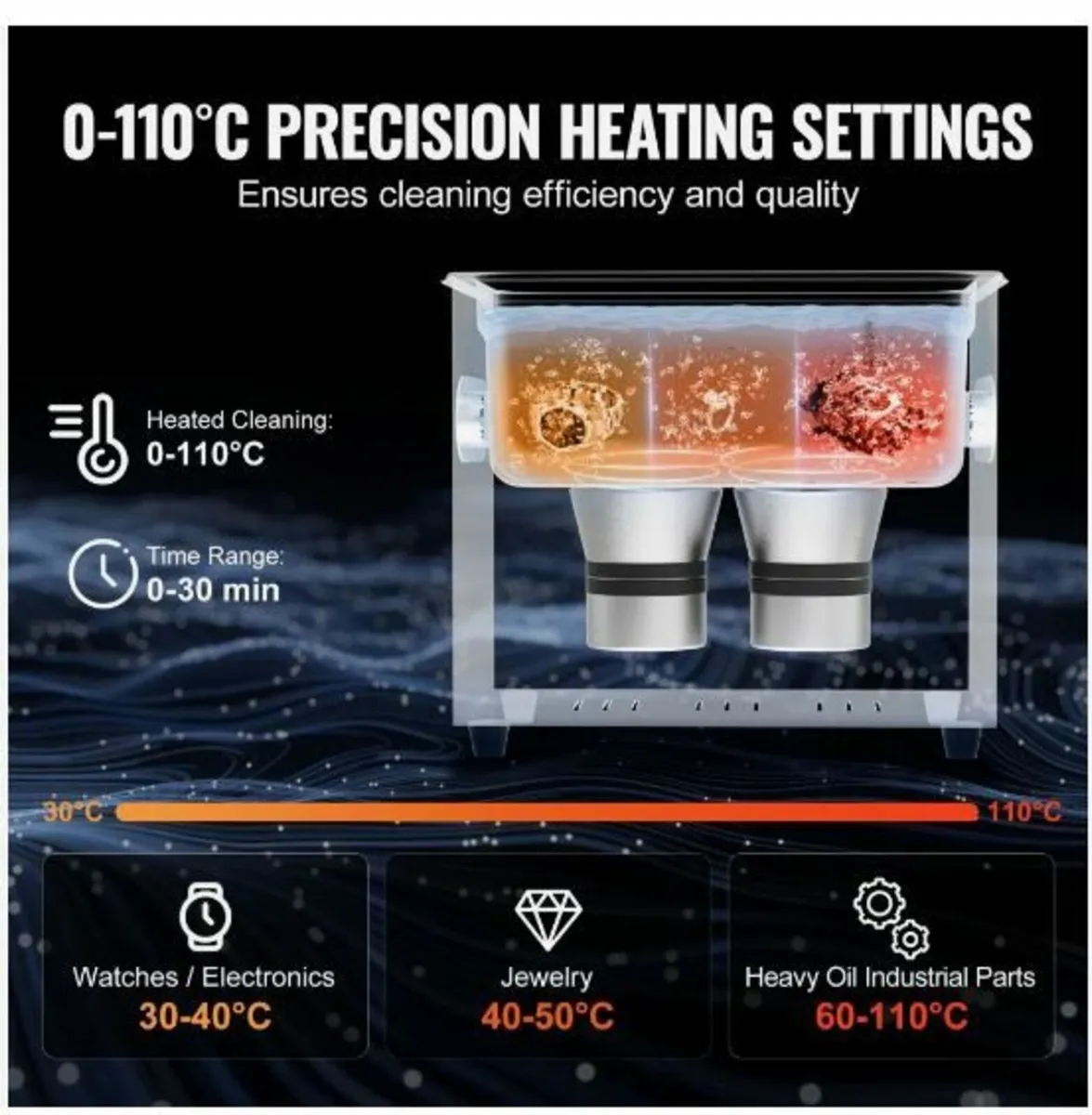 3L Ultrasonic Cleaner - Image 4