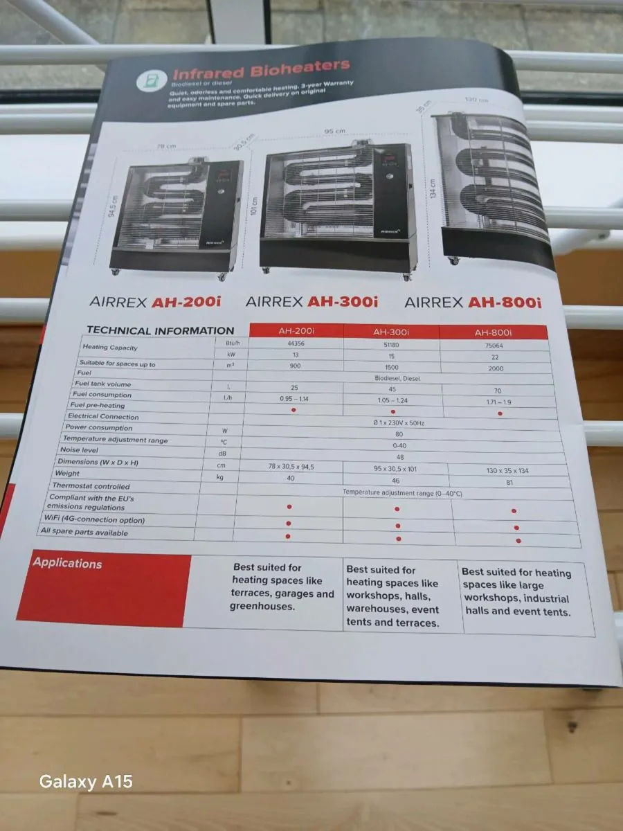 AIRREX INFRARED BIOHEATERS FOR SALE. - Image 4