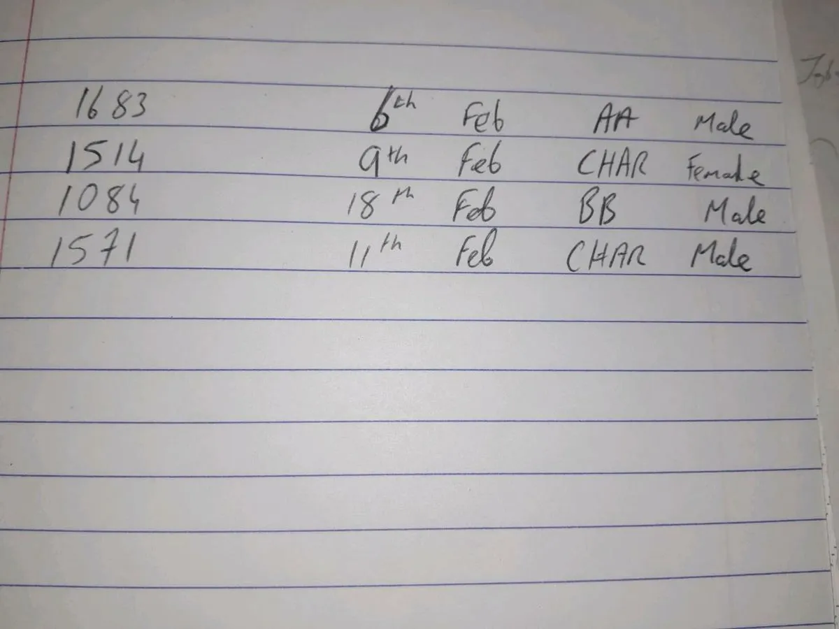 4 Feb calving cows