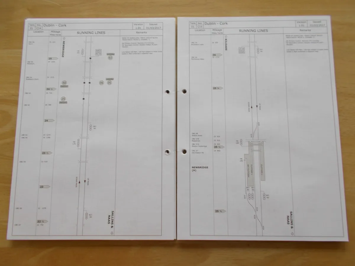 Iarnrod Eireann Route Book 2017 - Image 4