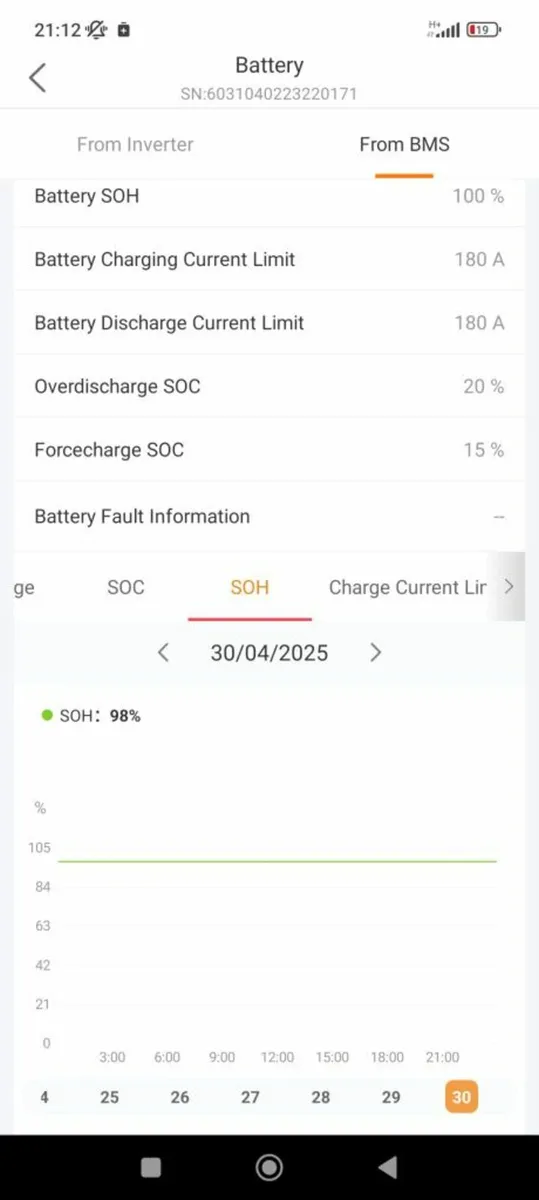 Puredrive 5kw Gen 1 Solar house Battery - Image 3
