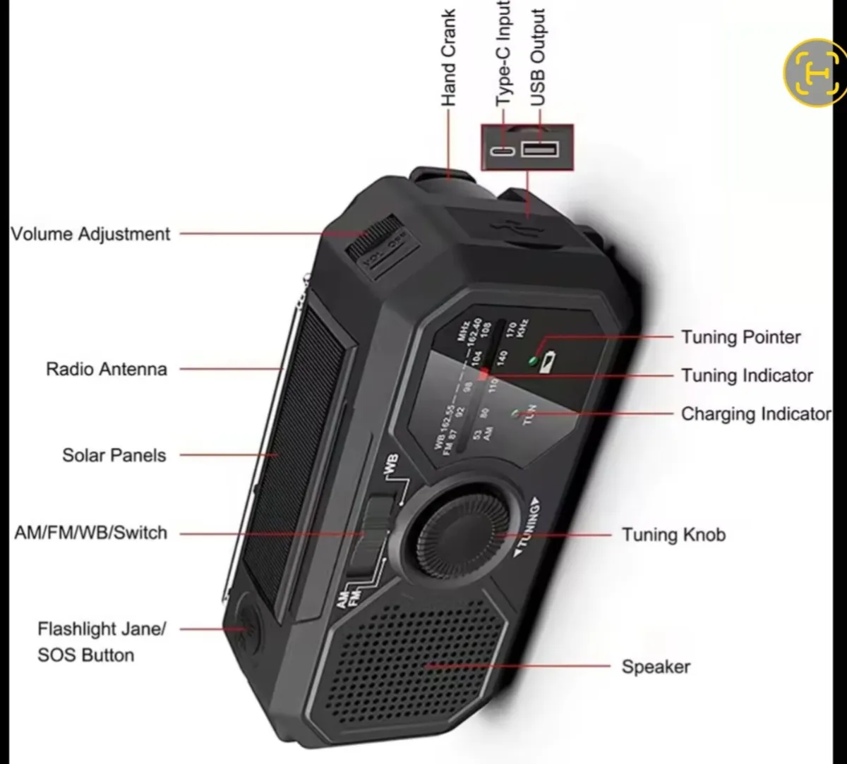 EMERGENCY WIND UP RADIO.... - Image 2