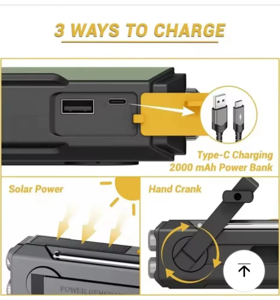 EMERGENCY WIND UP RADIO.... - Image 4