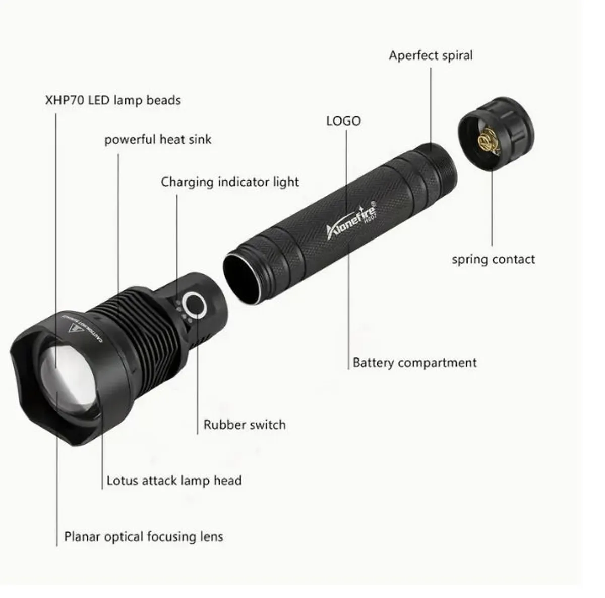 4000 Lumen Zoom XHP70 The Strongest Flashlight High Power Led Torch - Image 3
