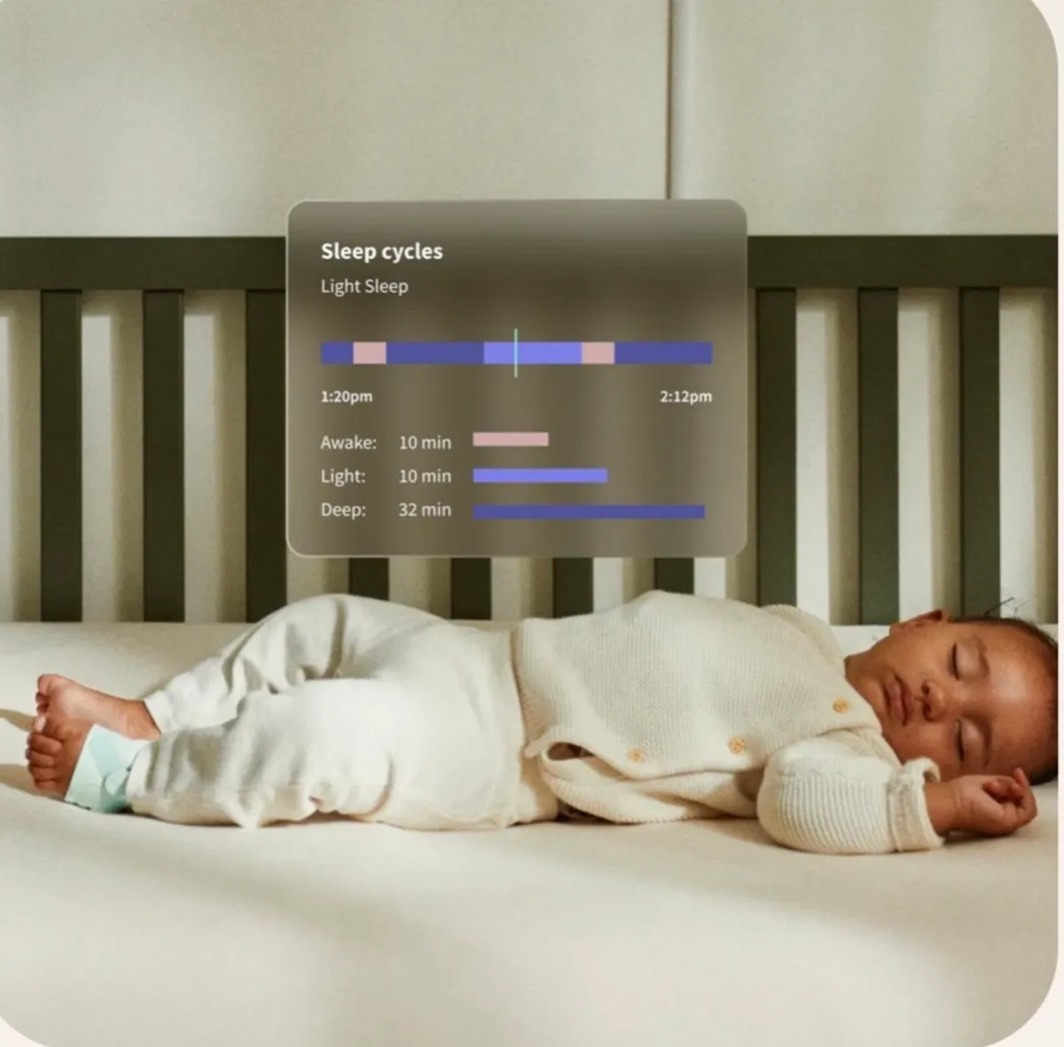 Owlet Smart Sock Baby Monitor 3rd Generation - Image 4