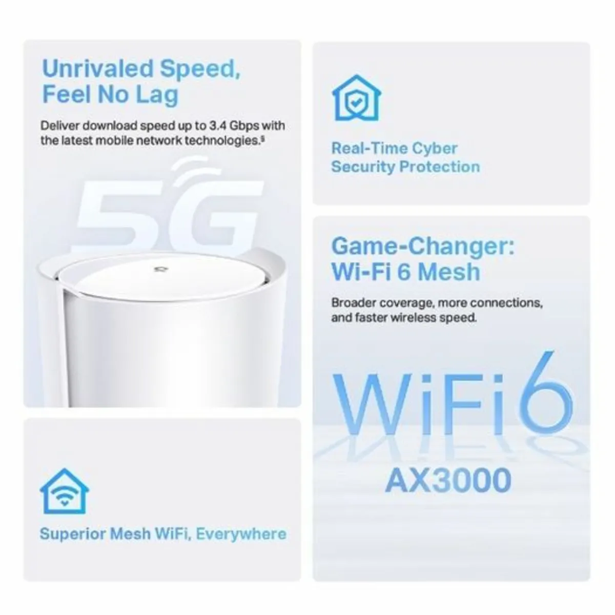 Deco X50-5G Wifi Mesh Sim - Image 1