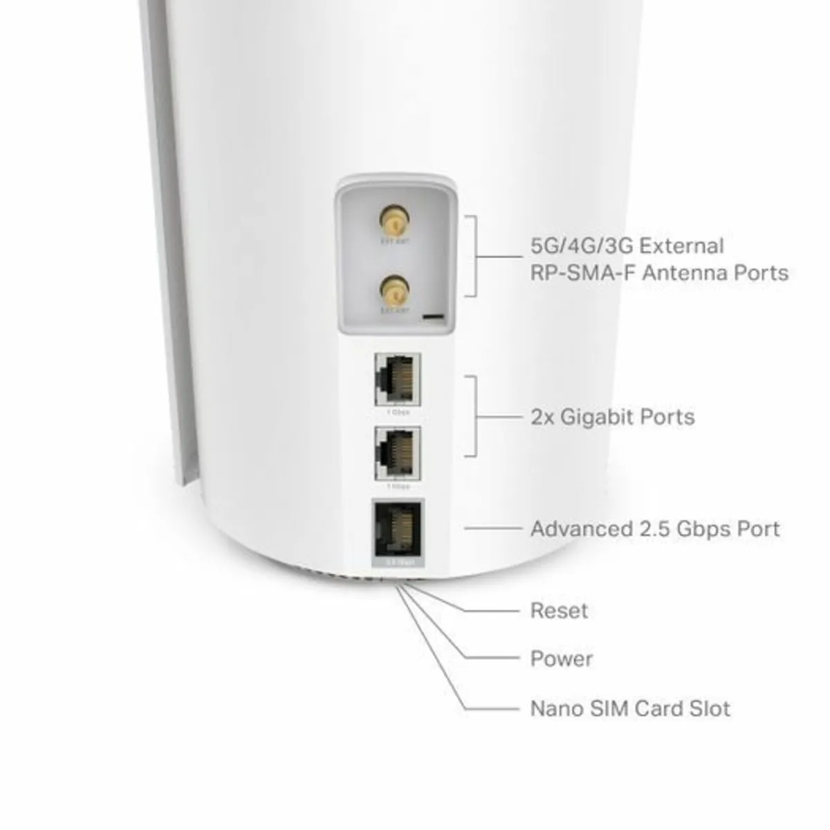 Deco X50-5G Wifi Mesh Sim - Image 4