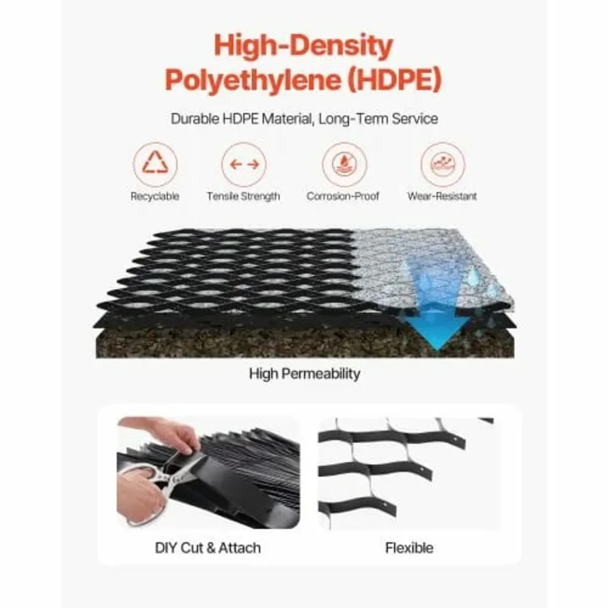Ground Grid 2-Inch Deep Geocell Grid 17.06x8.86FT - Image 4