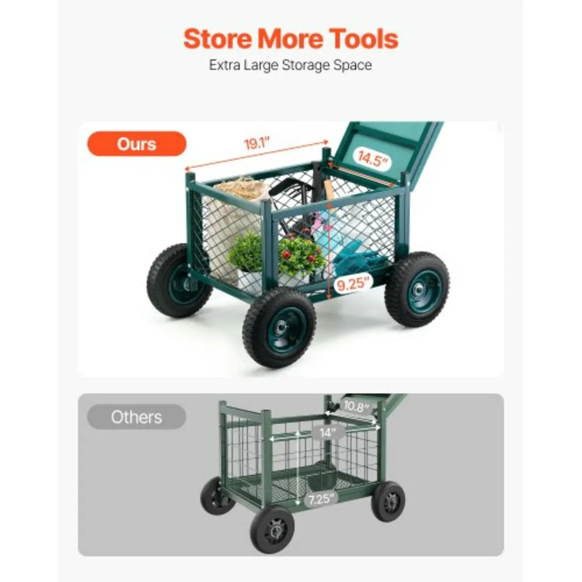 Rolling Garden Seat with Wheels 400LB Heavy Duty G - Image 3