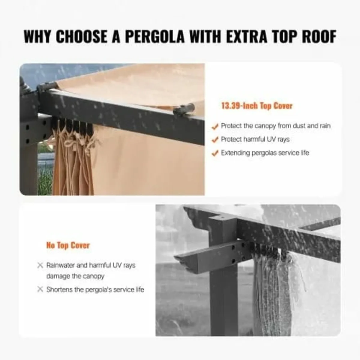 10'x10' Outdoor Retractable Pergola with Sun Shade - Image 2