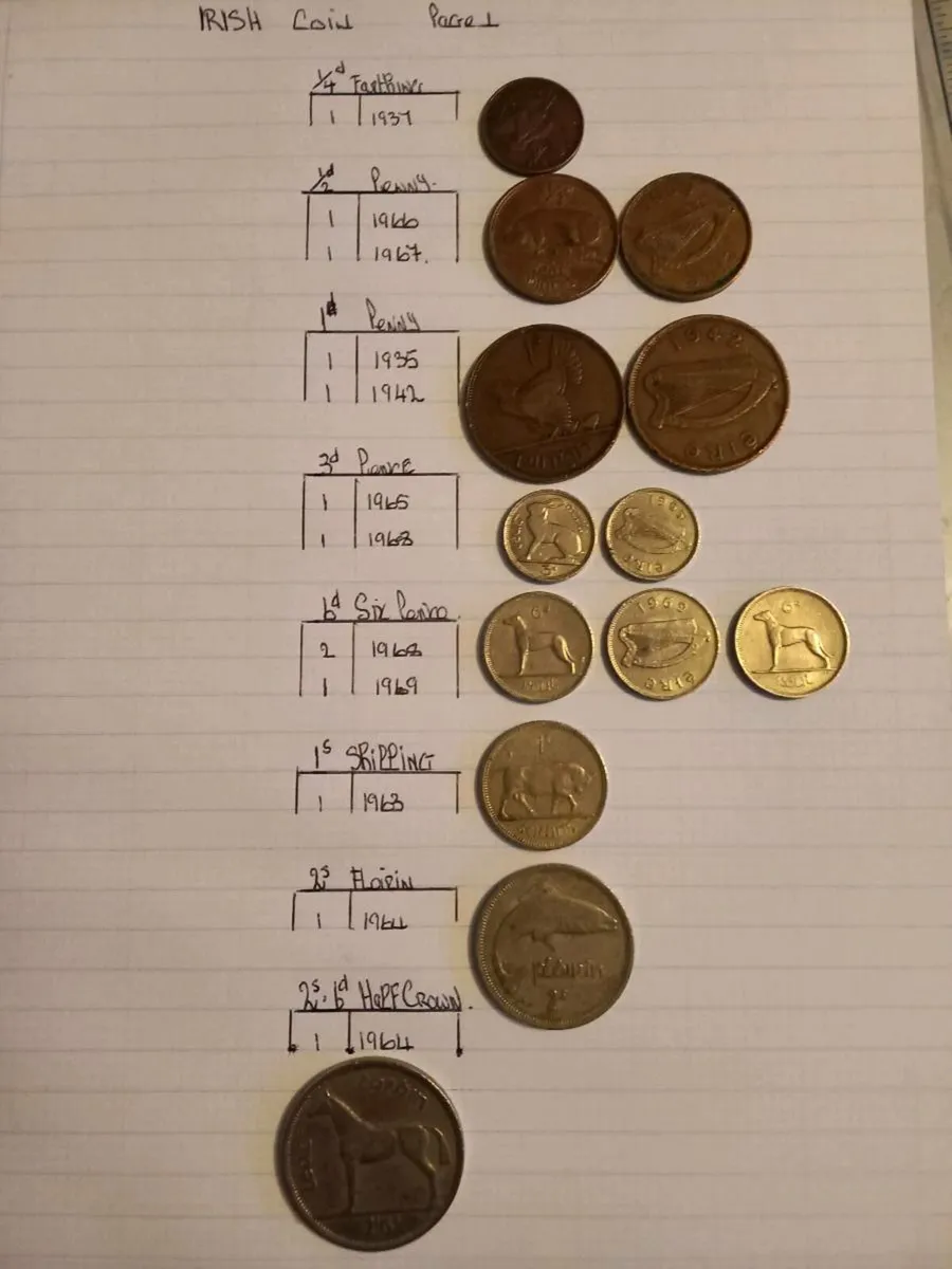 Irish coins