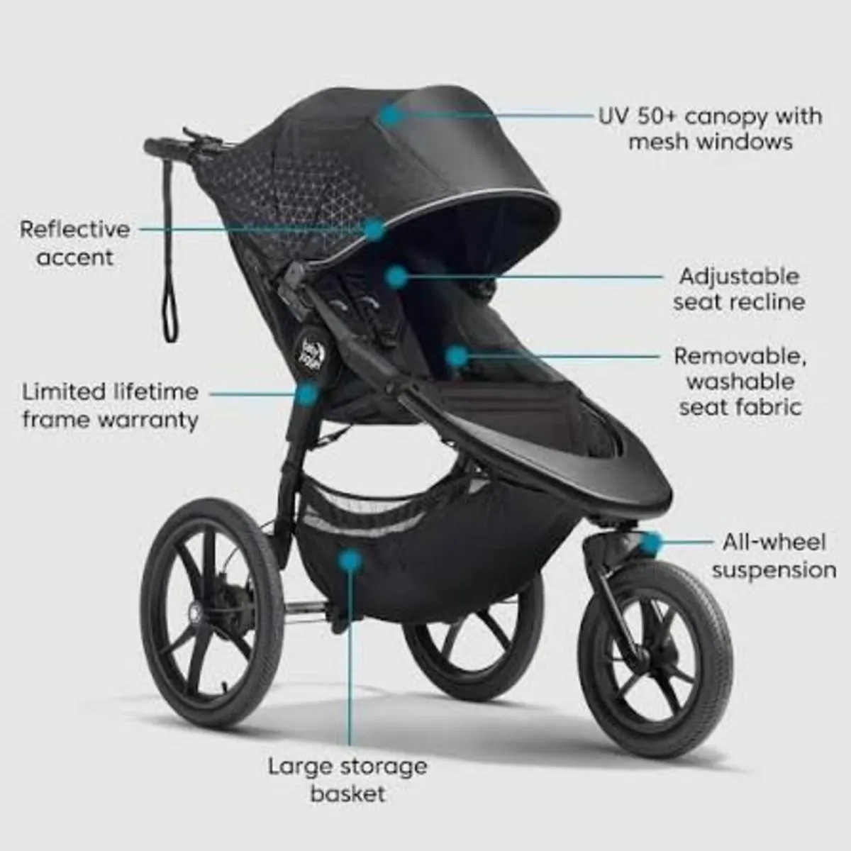 Baby Jogger Summit X3 Stroller + sleeping bag - Image 4