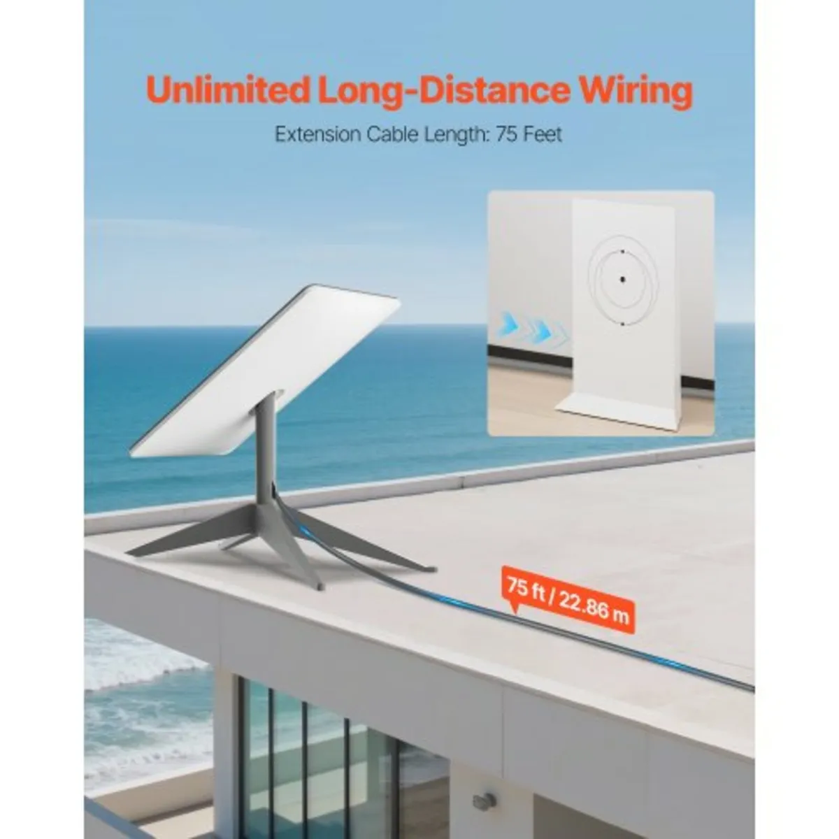 Starlink Gen 2 Cable 75 FT / 22.86 m Extension Cab - Image 4