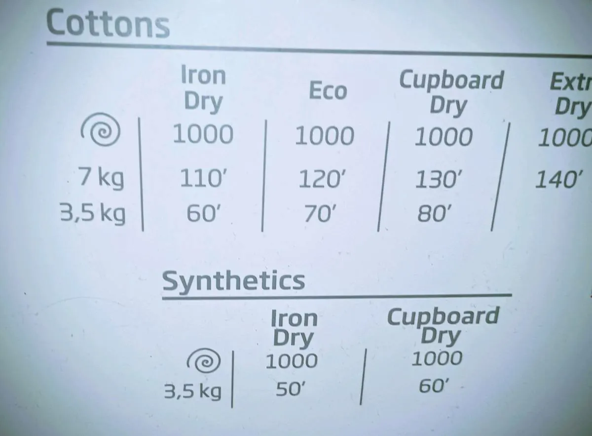 Tumble Dryer - Image 2