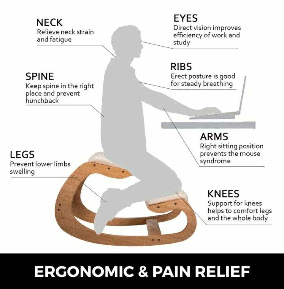 Ergonomic Kneeling Chair 220LB Load Capacity Kneel - Image 3