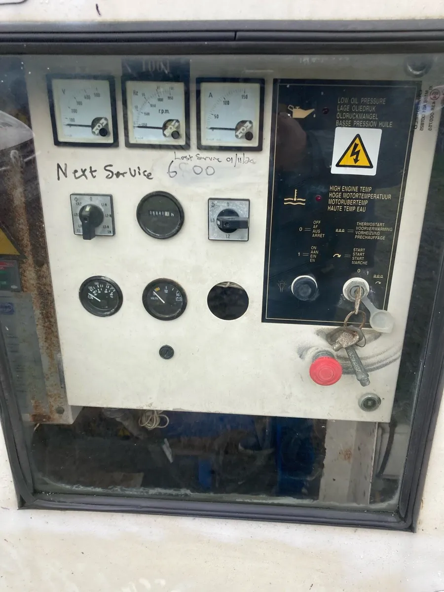 Generator - Image 3