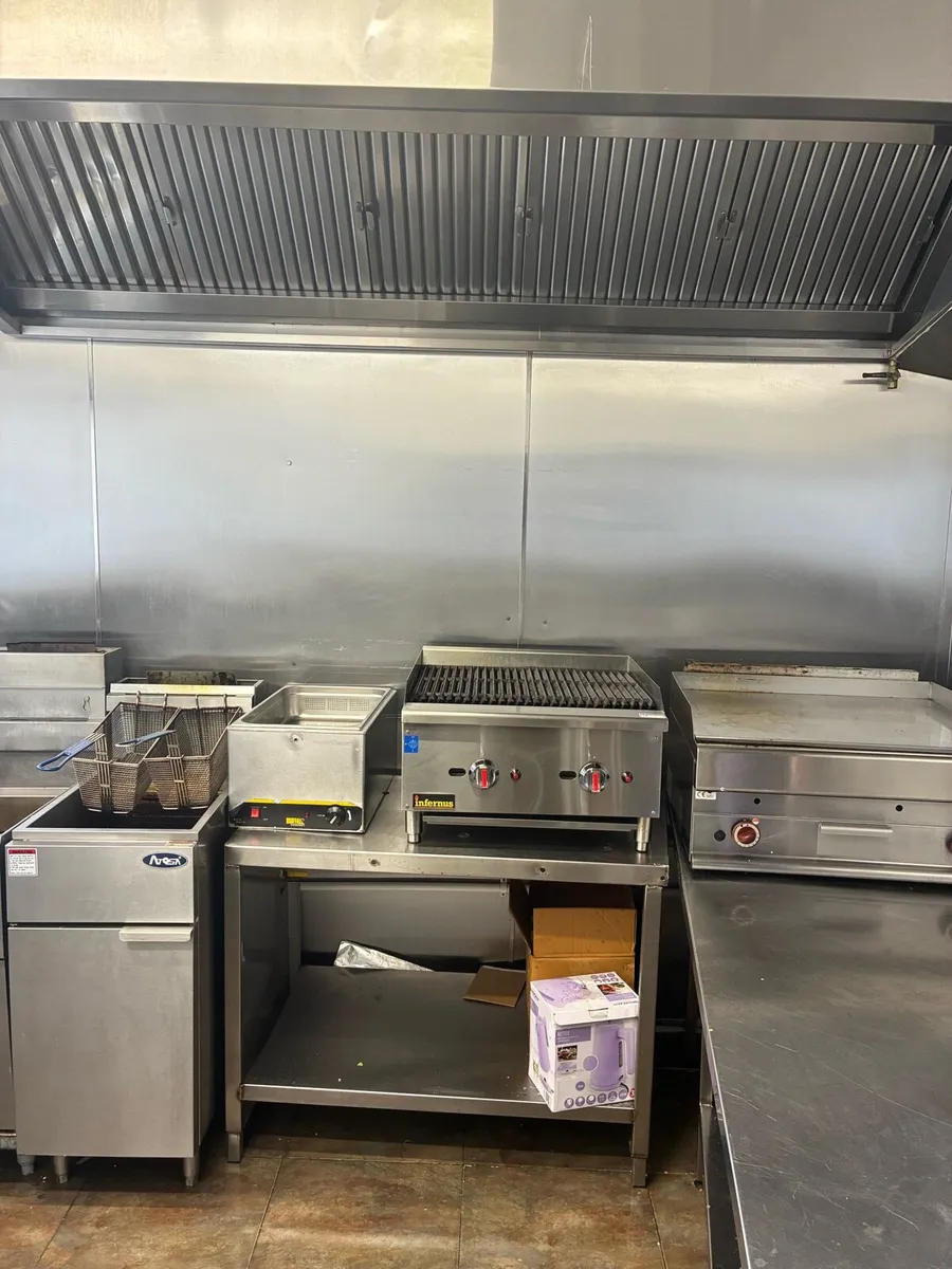 ***Business for Sale** - Image 4