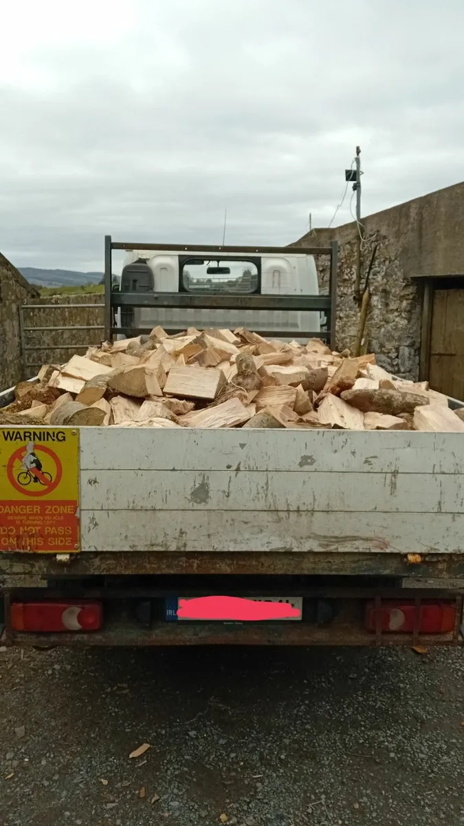 Firewood and Coal 🔥 - Image 2