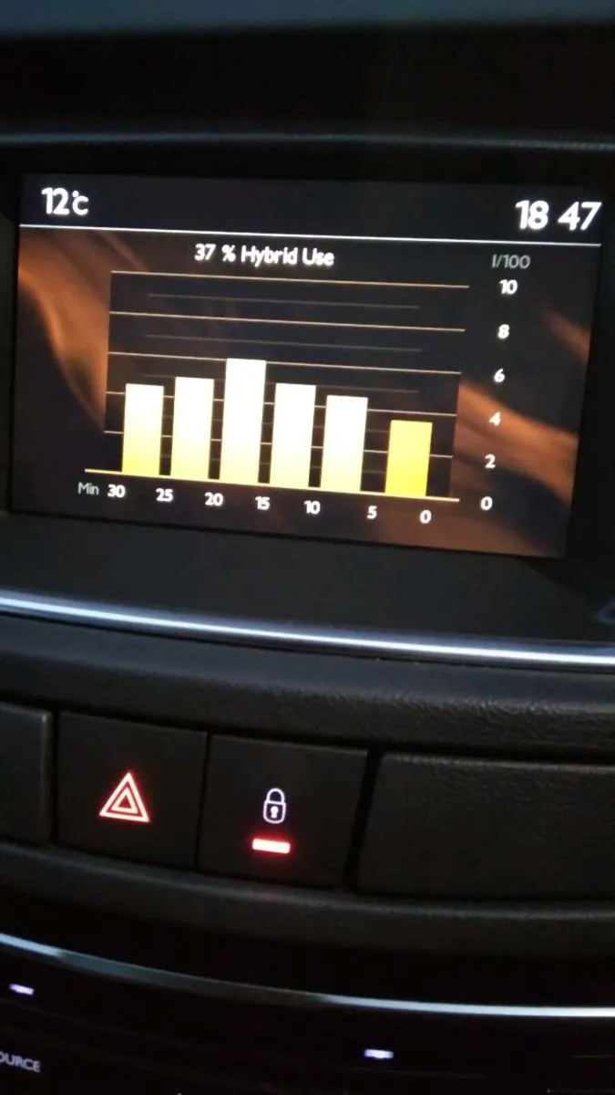 Hybrid 4wd - Image 2