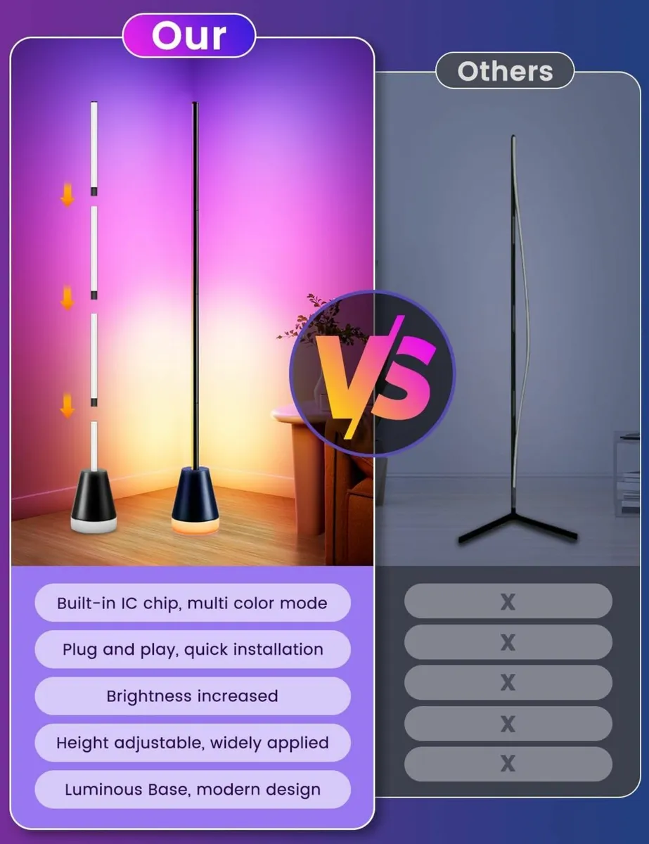 Smart LED Floor Lamp, RGBIC Corner Lamp - Image 2