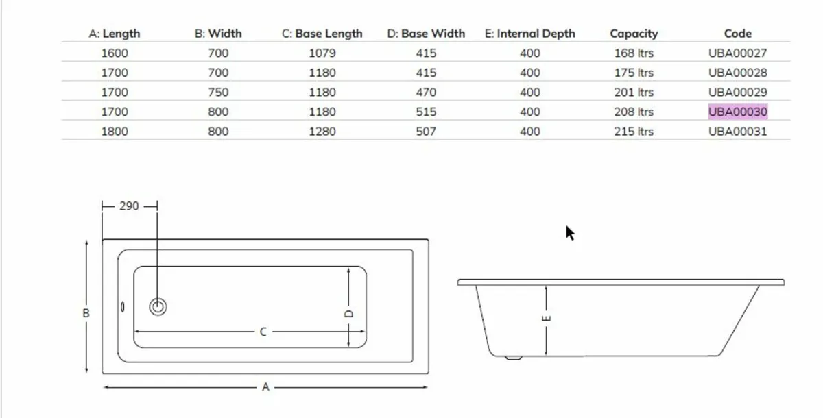 Brand new Sonas Acrylic Bath - Great Bargain - Image 3