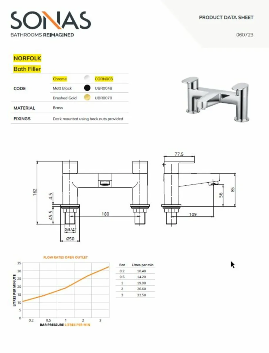 Sonas Norfolk Bath Filler - Image 2