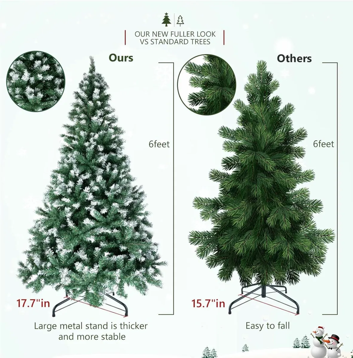 Artificial Christmas Tree, 6ft 1400 Branch Tips - Image 3