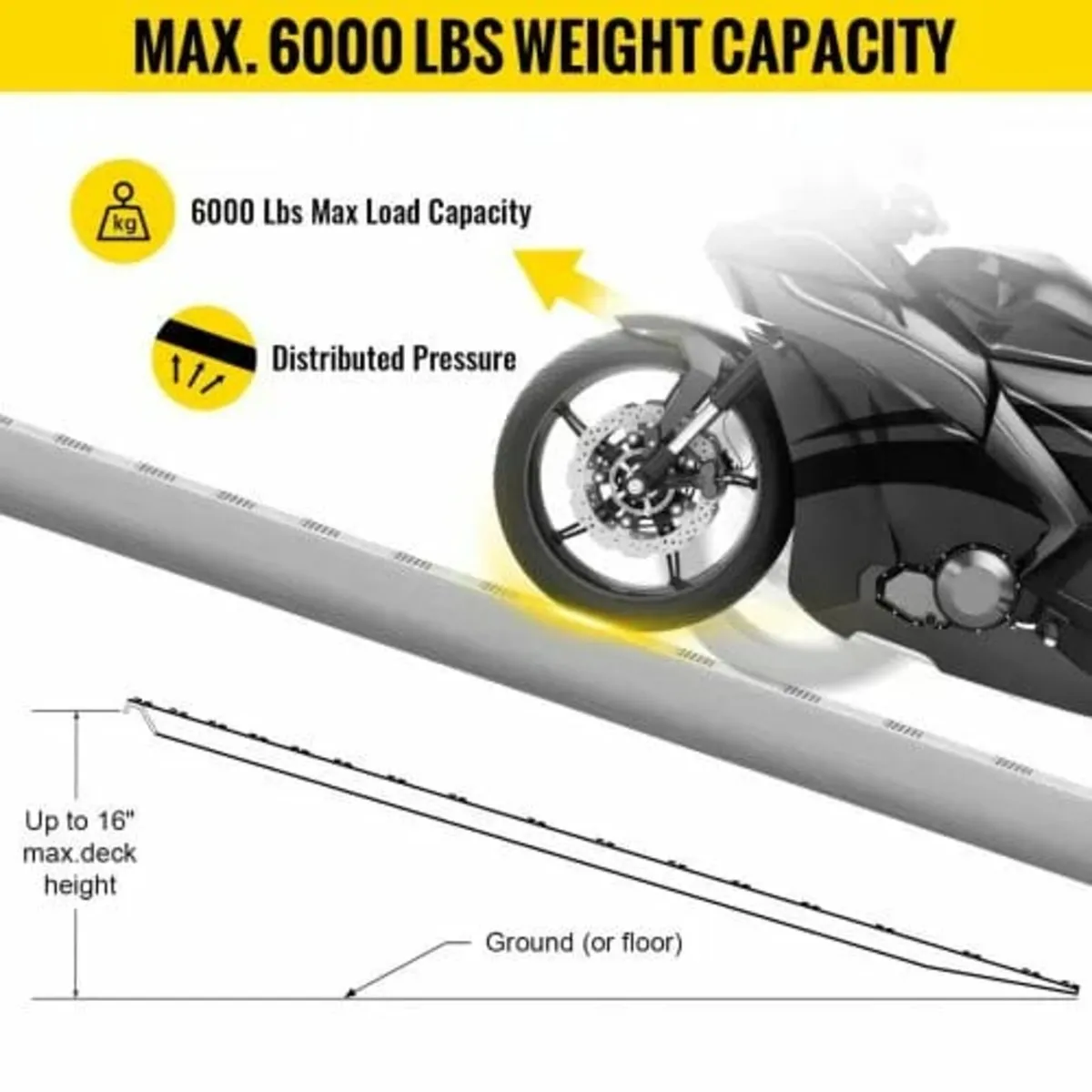152.4 x 30.5 cm Aluminum Trailer Ramps 2721.6 kg T - Image 4