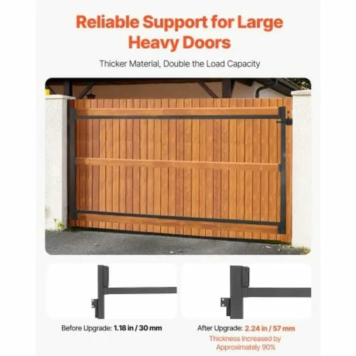 Gate Building Kit, Fits 60 to 96 in Wide Openings, - Image 4
