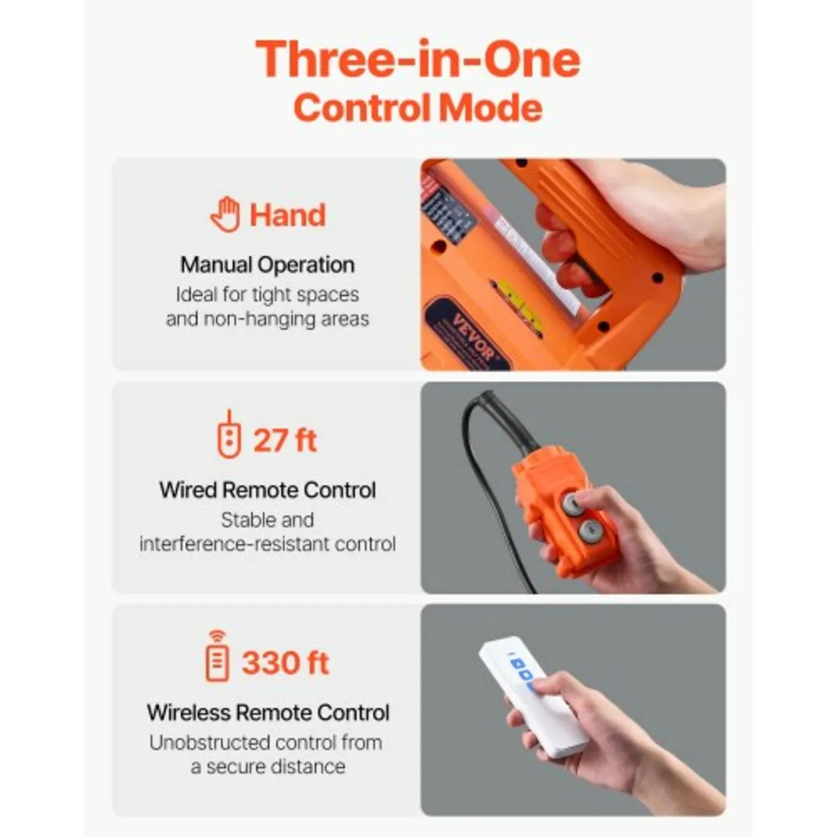 3-in-1 Electric Hoist Winch, 1100 lbs Capacity, 15 - Image 3