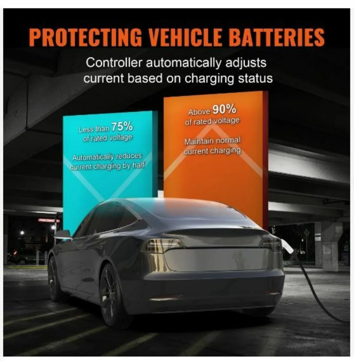Portable EV Charger Type 2, 16A 3.68 kW/11 kW - Image 4