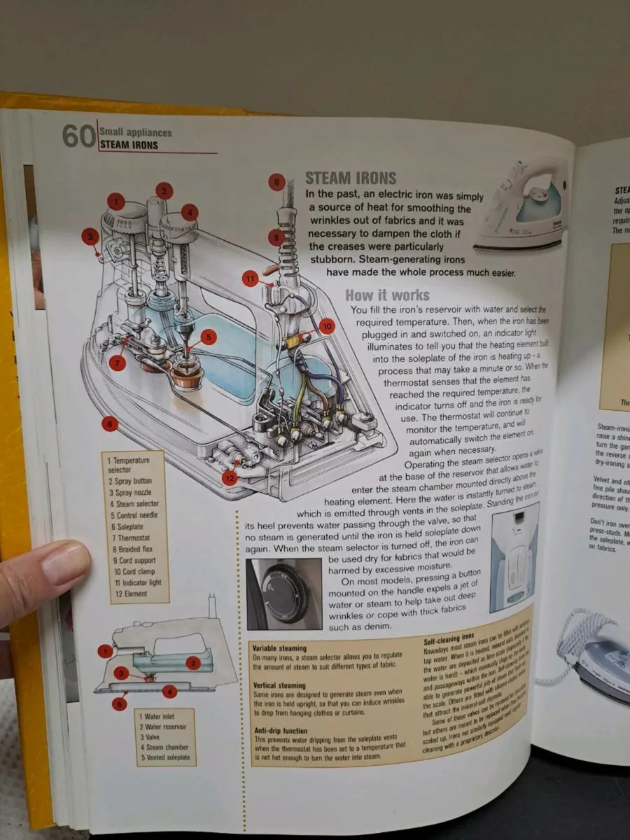Fix It Manual from Collins - Image 4
