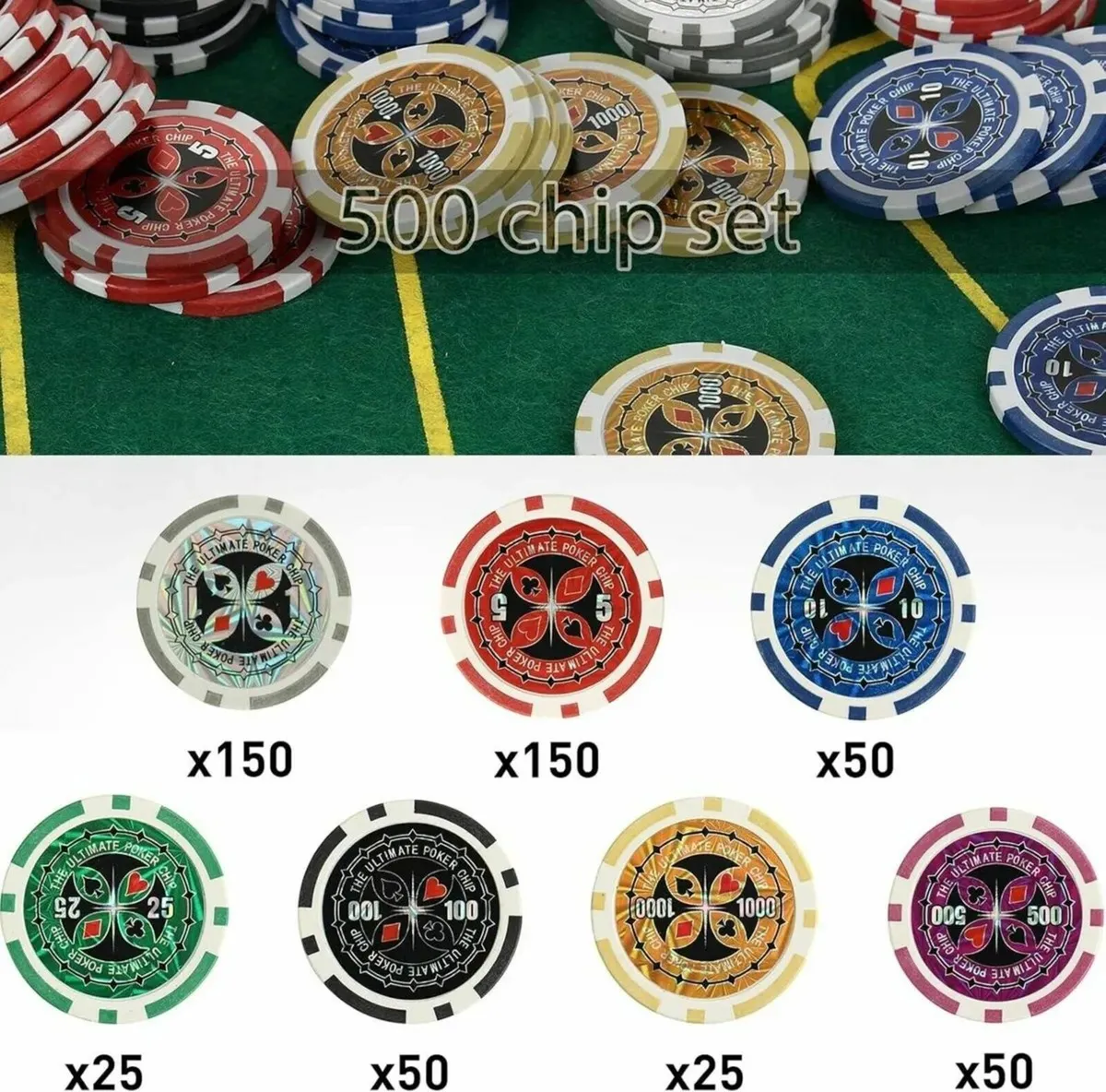 Poker Chips Set Texas Holdem with Aluminum Case - Image 4