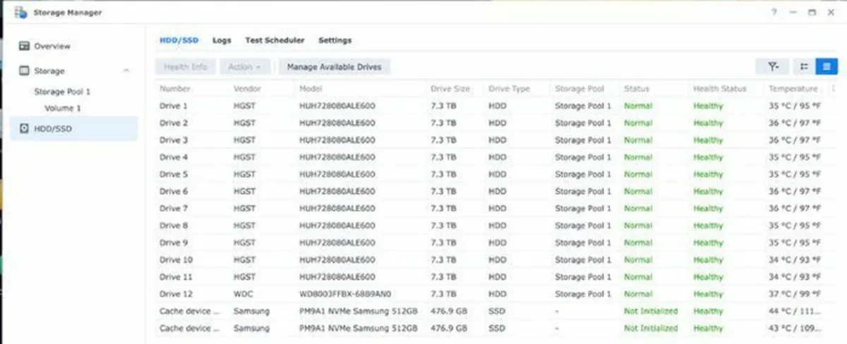 Synology RS3617xs+ - 12 Bay 96TB Rackmount NAS - Image 2