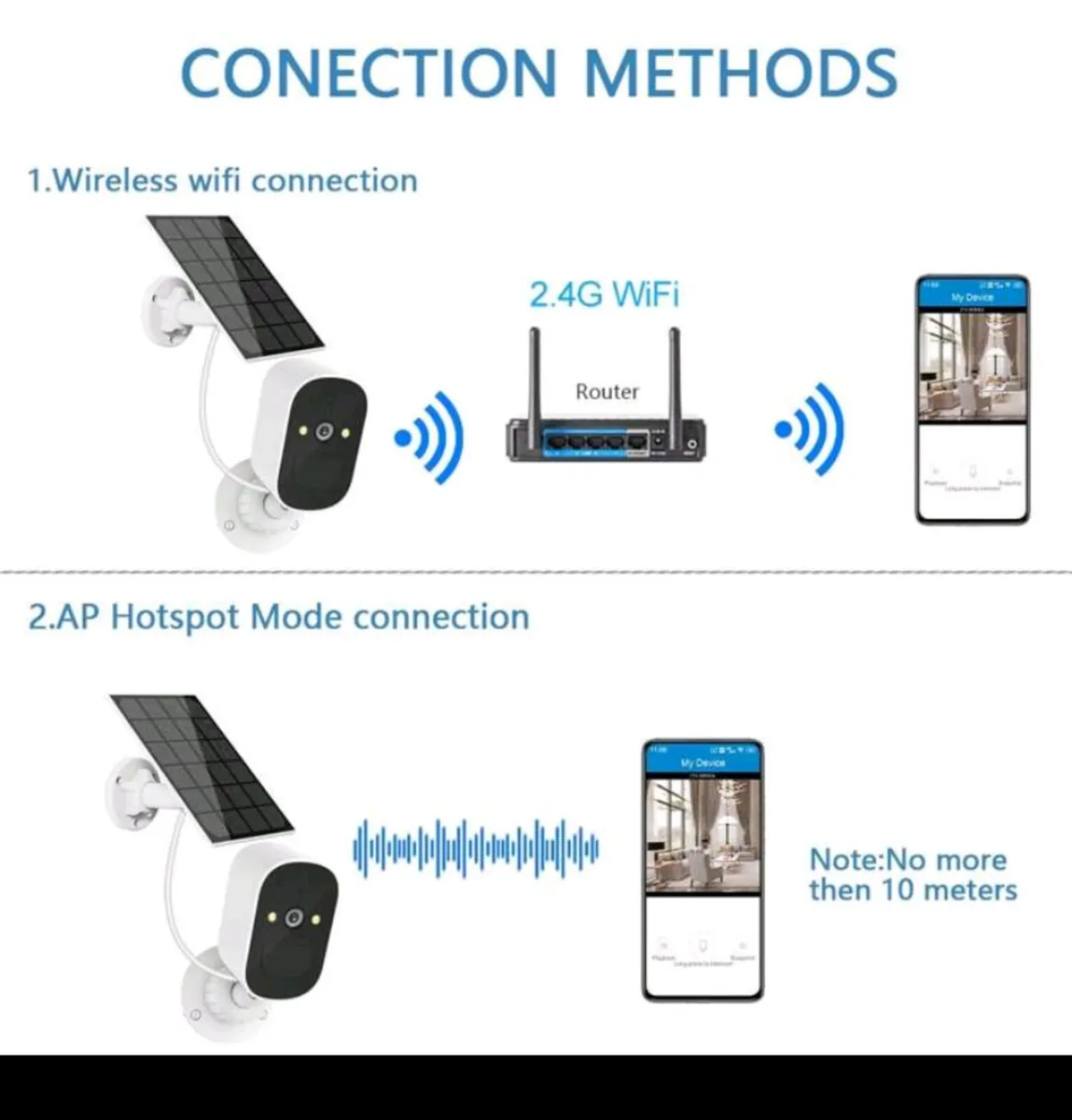 solar wi fi camera - Image 3