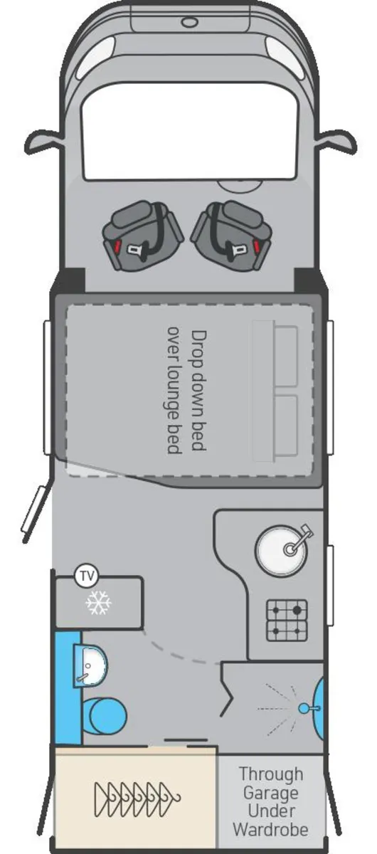 Swift Voyager 540 - Automatic - Image 3