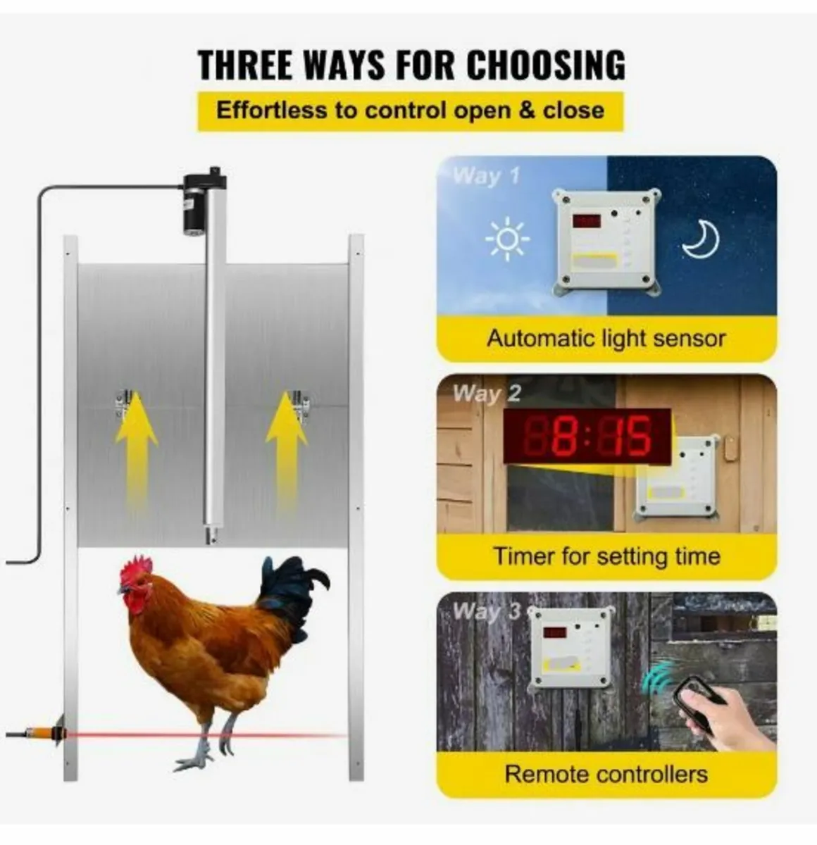 Automatic Chicken Coop Door - Image 2