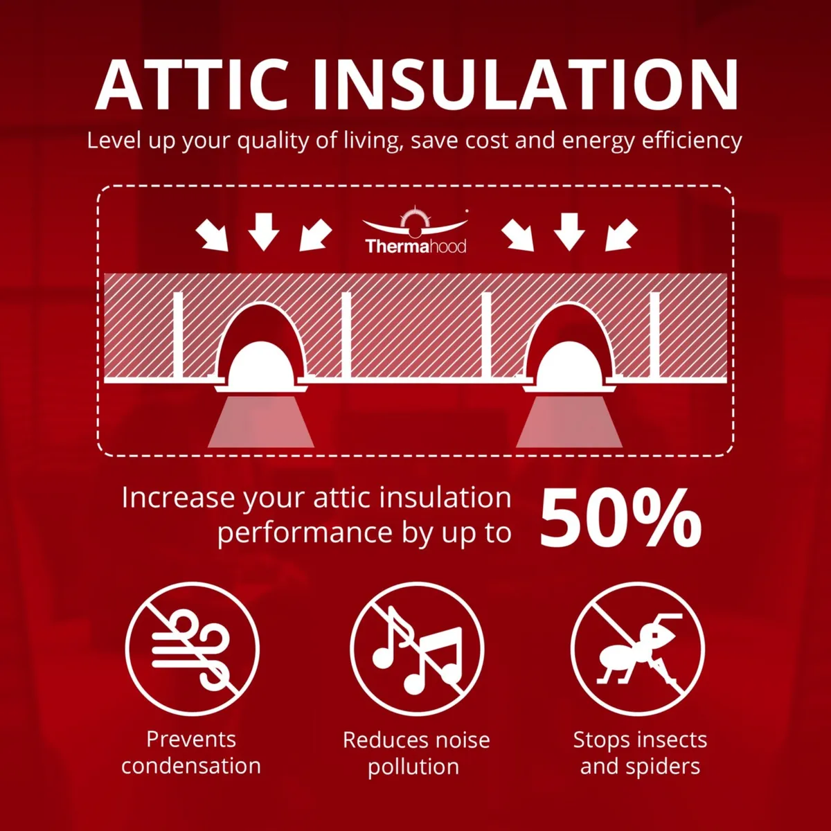 Airtight Downlight Covers - Image 4