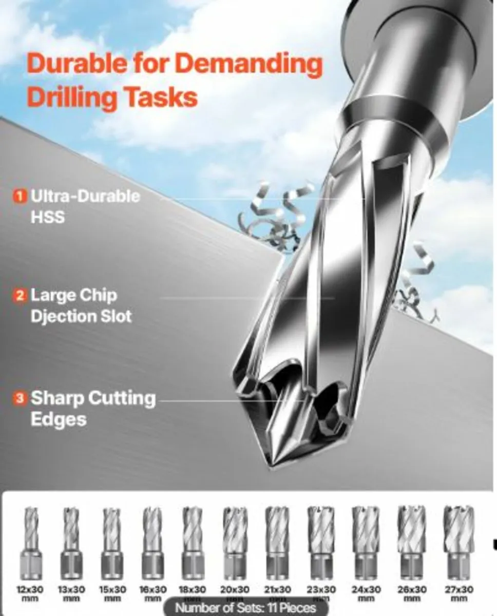 Magnetic Drill, 1450W Motor 1.6 in Boring Diameter - Image 2
