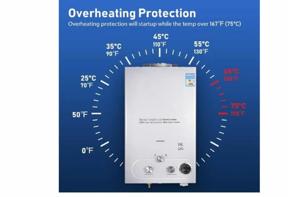 18L Gas Instantaneous Water Heater, 32 KW LPG - Image 3