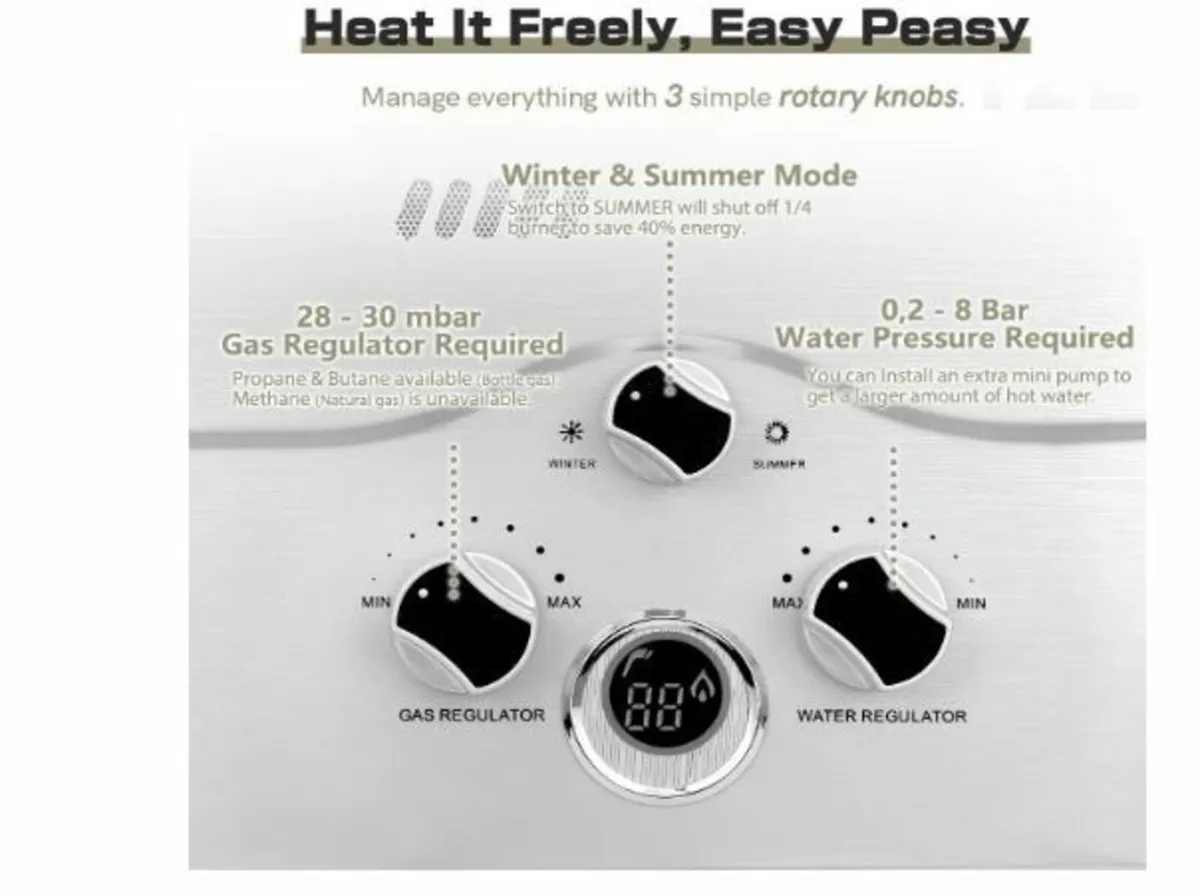 12LPM Gas Instantaneous Water Heater, 24 kW - Image 3