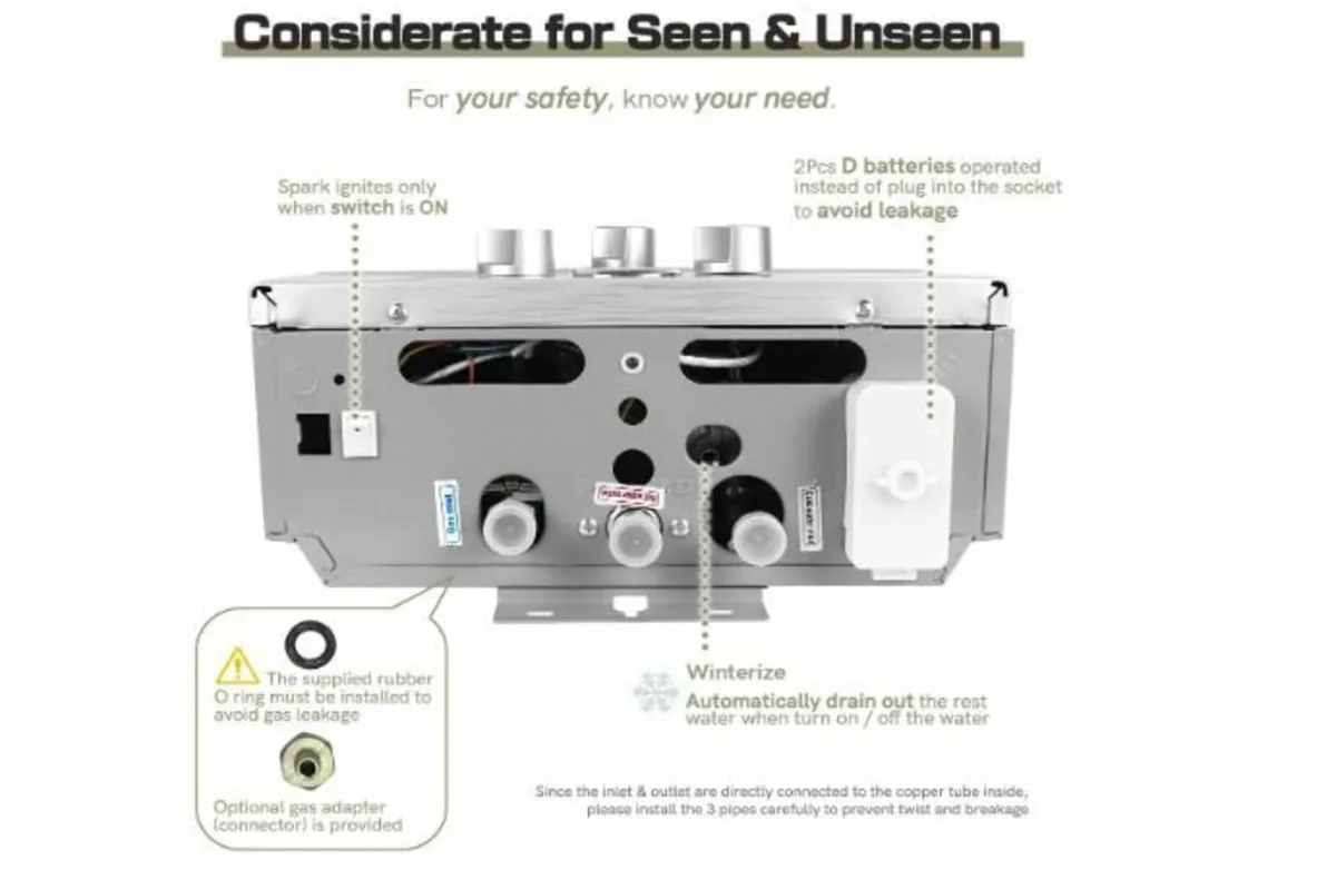 12LPM Gas Instantaneous Water Heater, 24 kW - Image 4