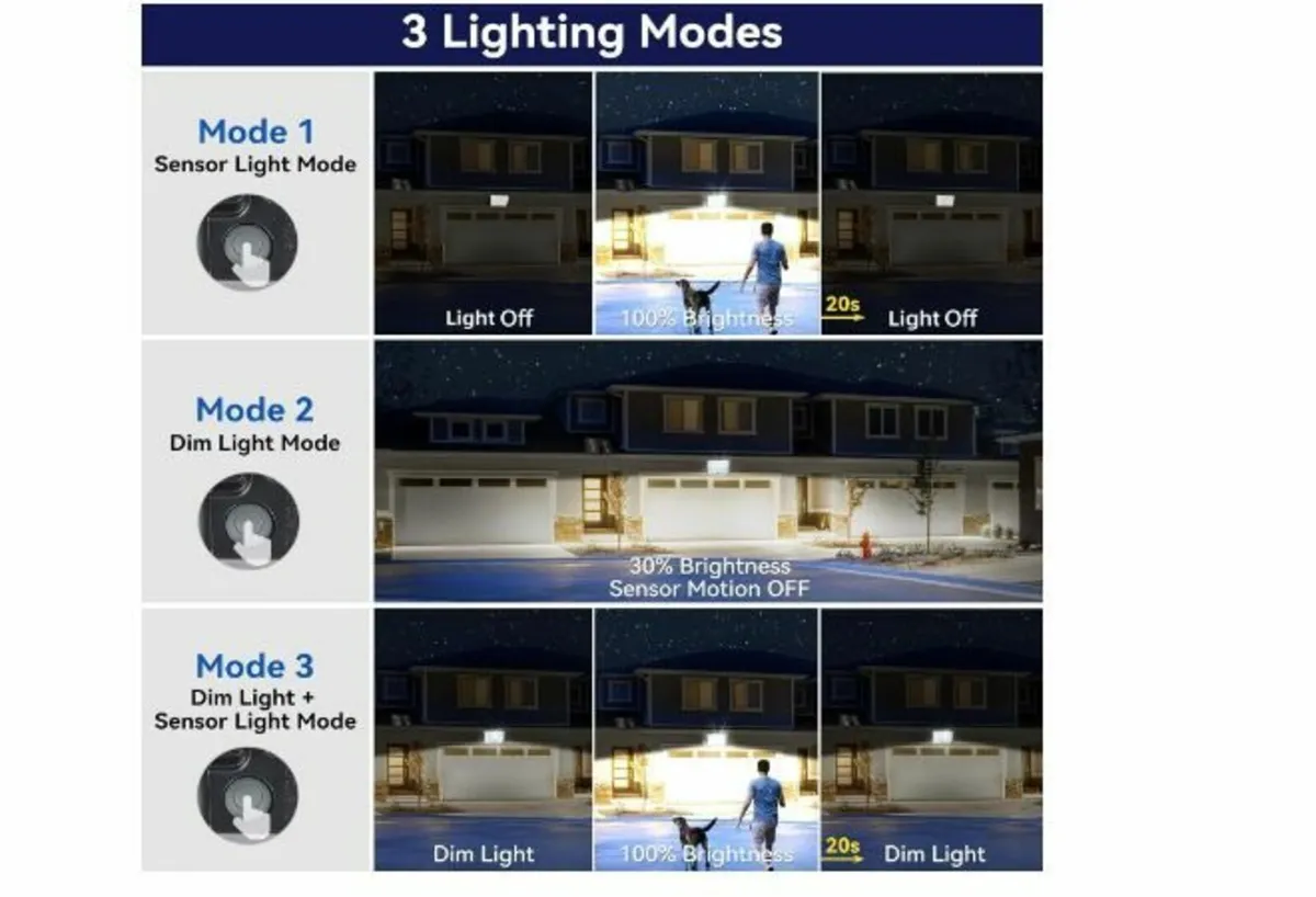 Pack of 2 Solar Lights for Outdoor - Image 4