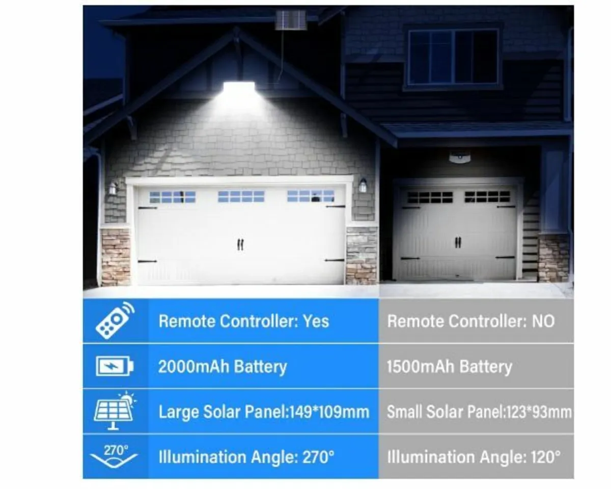 Solar Lights for Outdoor Use with Remote Control - Image 4